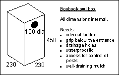 boobook owl box.gif (1974 bytes)