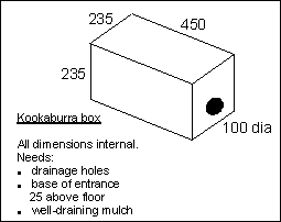 kookaburra box.gif (1994 bytes)