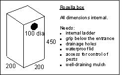rosella box.gif (1944 bytes)